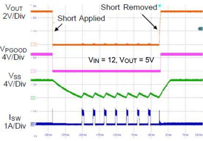 Technical Document Image Preview